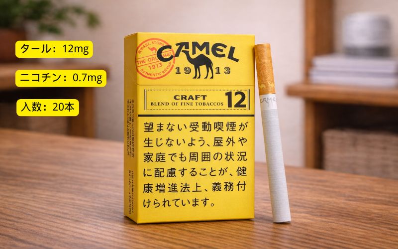 【2026年最新版】タバコ キャメル 種類一覧|味・値段・メンソール・人気ランキング | VapePenZone Japan タバコ キャメル 種類:キャメル・クラフト・12・ボックス