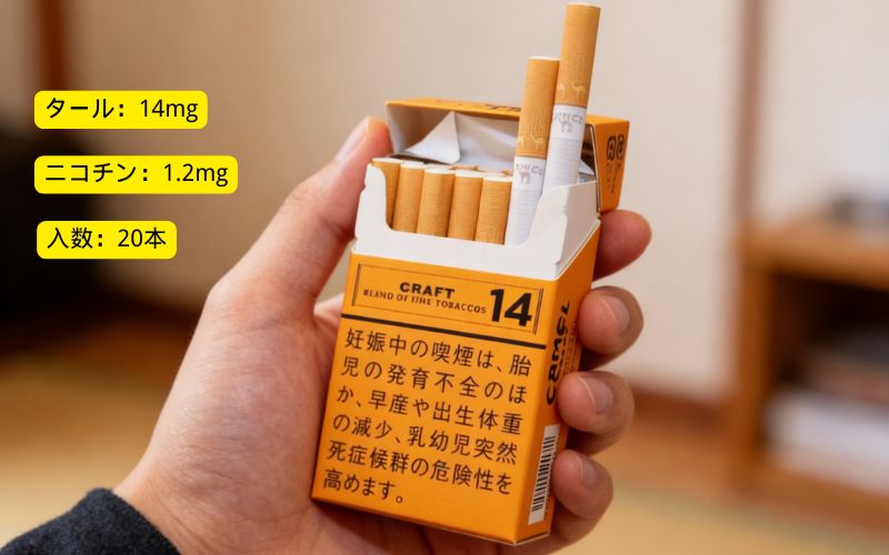 【2026年最新版】タバコ キャメル 種類一覧|味・値段・メンソール・人気ランキング | VapePenZone Japan タバコ キャメル 種類:キャメル・クラフト・14・ボックス