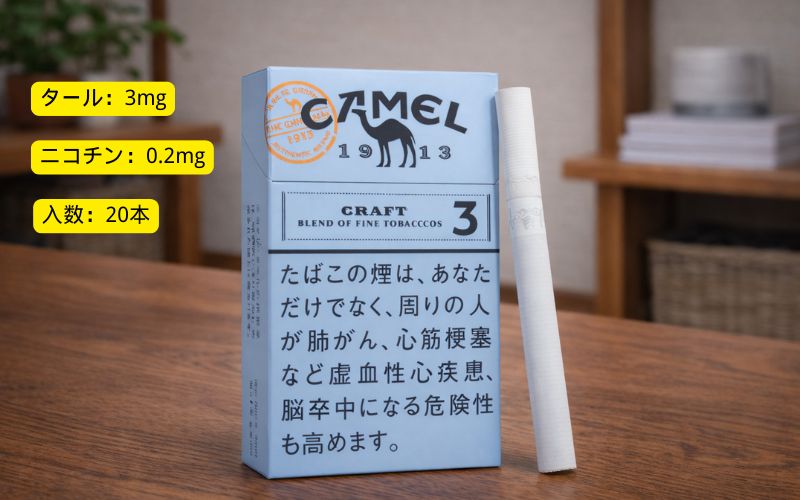 【2026年最新版】タバコ キャメル 種類一覧|味・値段・メンソール・人気ランキング | VapePenZone Japan タバコ キャメル 種類:キャメル・クラフト・3・ボックス