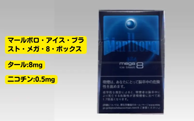 【タバコ愛好者必見】2026年最新マールボロ 種類一覧|販売中の全25種の味・特徴・値段を紹介! | VapePenZone Japan マルボロの種類:マールボロ・アイス・ブラスト・メガ・8・ボックス