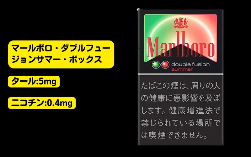【タバコ愛好者必見】2026年最新マールボロ 種類一覧|販売中の全25種の味・特徴・値段を紹介! | VapePenZone Japan マルボロの種類:マールボロ・ダブルフュージョンサマー・ボックス