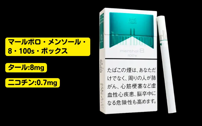 【タバコ愛好者必見】2026年最新マールボロ 種類一覧|販売中の全25種の味・特徴・値段を紹介! | VapePenZone Japan マルボロの種類:マールボロ・メンソール・8・100s・ボックス
