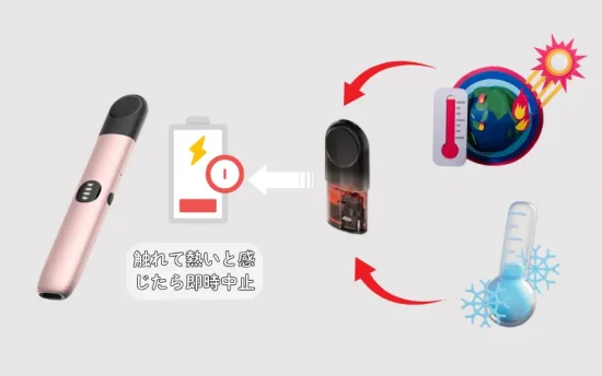 充電できないの解決法3