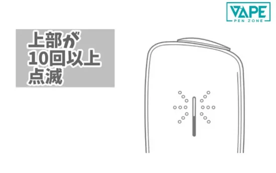 プルームx 高速点滅10回 上だけ：フロントパネルが正しく取り付けられていない