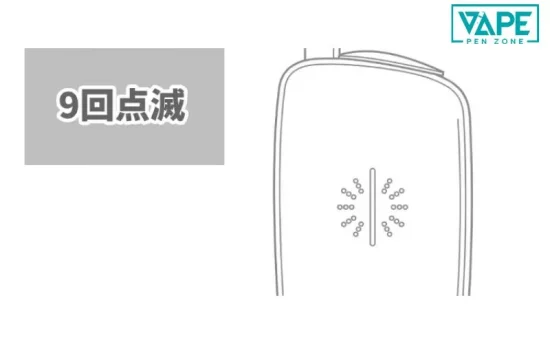 プルームx 点滅 9回：温度異常を示す