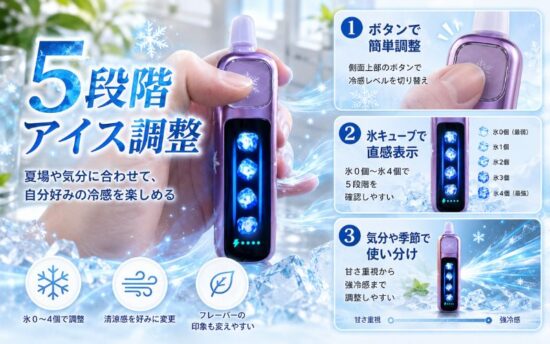 【先行実機検証】ELFBAR Ice King Pro レビュー|透明タンクで残量が見える!進化モデルは買う価値あり? | VapePenZone Japan ELFBAR Ice King Proを実機レビュー|5段階アイス調整|夏場や気分に合わせて、自分好みの冷感を楽しめる