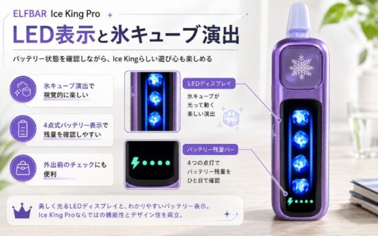 【先行実機検証】ELFBAR Ice King Pro レビュー|透明タンクで残量が見える!進化モデルは買う価値あり? | VapePenZone Japan ELFBAR Ice King Proを実機レビュー|LED表示と氷キューブ演出|4点式バッテリー表示で電池状態が分かりやすい