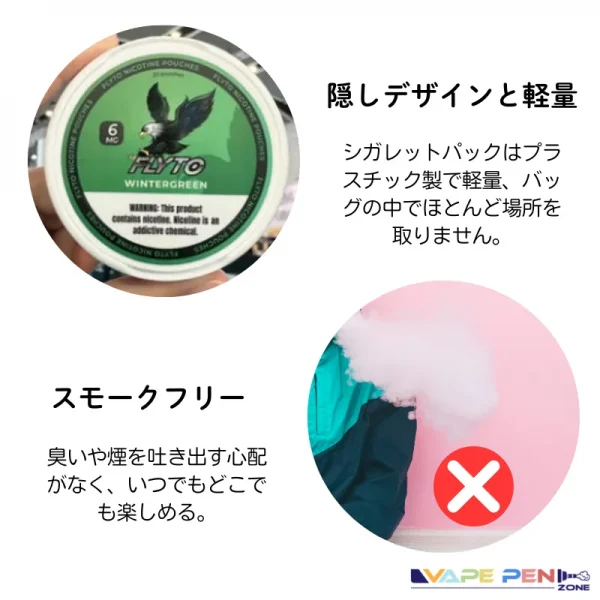 FLYTOニコチン・パウチ 6mgの特徴