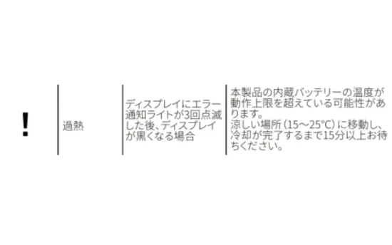 【2026年検証済み】Fasoulが加熱しない?今すぐ試せる原因と対処法8選 | VapePenZone Japan 【2026年検証済み】Fasoulが加熱しない?今すぐ試せる原因と対処法8選 | VapePenZone Japan