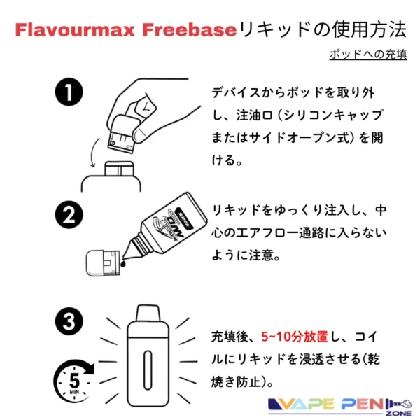 Flavourmax Freebase リキッドの使用方法