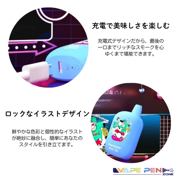 IGET B5000のメリット