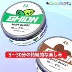 IGET SHION X2 ニコチン・パウチの特性1
