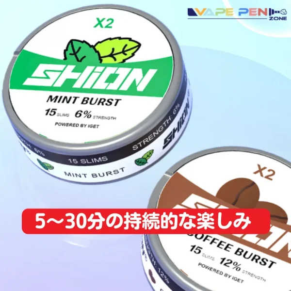 IGET SHION X2 ニコチン・パウチの特性1