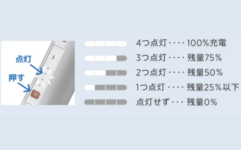 IQOS充電できないよくある11の理由と対処法 | VapePenZone Japan