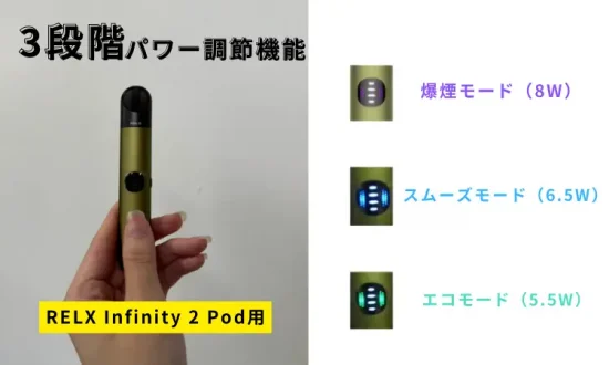 RELX Infinity 2 電子タバコレビュー 3段階パワー調節機能