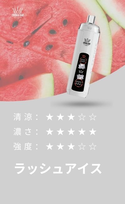 Al Fakher Crown Bar Crystal – ラッシュアイス（Lush Ice）