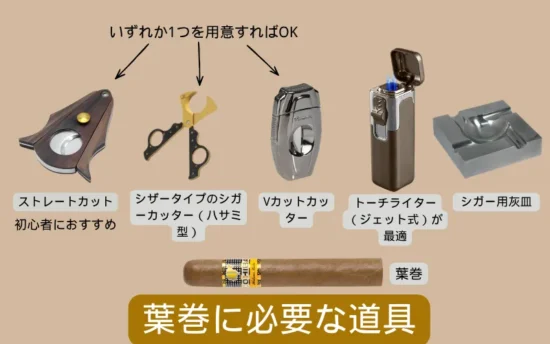 【初心者必見】葉巻の吸い方とは?|葉巻の吸い方を6ステップで徹底解説(道具・火の付け方・保存まで) | VapePenZone Japan 葉巻を楽しむために必要な道具