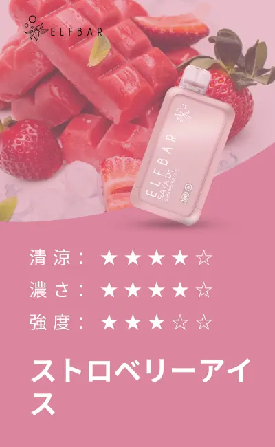 Elfbar BC10000 Best Flavour Strawberry Ice