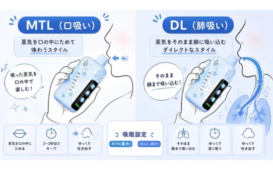 【Elfbarユーザー必見】Elfbar Ice King Pro 使い方|吸い方・メンテナンス・故障時の対処法を徹底解説 | VapePenZone Japan 【Elfbarユーザー必見】Elfbar Ice King Pro 使い方|吸い方・メンテナンス・故障時の対処法を徹底解説 | VapePenZone Japan