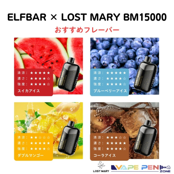 Elfbar Lost Mary BM15000のおすすめの味