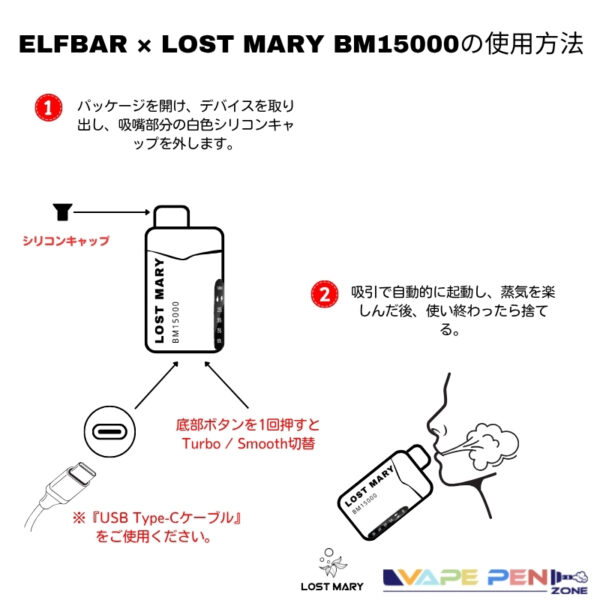 Elfbar Lost Mary BM15000の使用方法