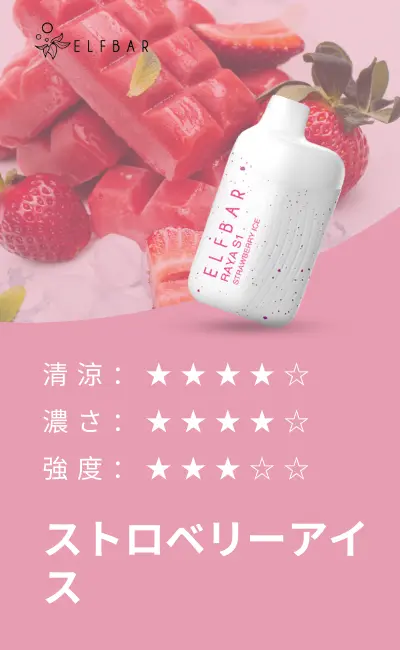 ELFBAR Raya S1 (15000) Best Flavour Strawberry Ice