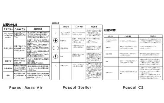 【2026年版】Fasoul 使い方完全ガイド|全型号の操作方法・エラー対処・説明書まとめ | VapePenZone Japan Fasoul 説明書2