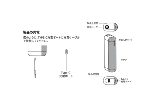 【実証2026最新】Fasoul 壊れたまま使えない?原因別チェック一と対処法を完全解説! | VapePenZone Japan Fasoul Mate Air 充電