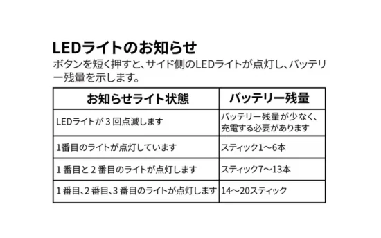 【二度吸い対応】Fasoul Mate Air レビュー|3D熱気流・LED表示・吸い心地・注意点を徹底解説 | VapePenZone Japan Fasoul mate air LED