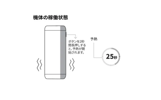 【二度吸い対応】Fasoul Mate Air レビュー|3D熱気流・LED表示・吸い心地・注意点を徹底解説 | VapePenZone Japan Fasoul mate air 予熱する