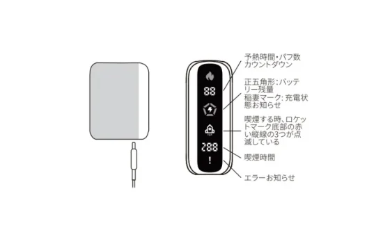 【実証2026最新】Fasoul 壊れたまま使えない?原因別チェック一と対処法を完全解説! | VapePenZone Japan 【実証2026最新】Fasoul 壊れたまま使えない?原因別チェック一と対処法を完全解説! | VapePenZone Japan