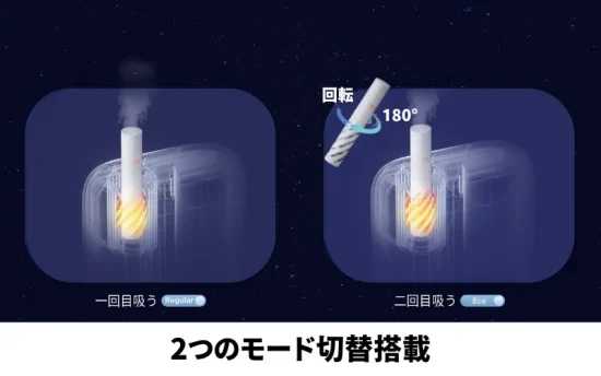 【購入前必見】Fasoul Stellar(ファソウル ステラ)レビュー|機能特徴・使い方・実際の使用感 | VapePenZone Japan Fasoul Stellar — 2つのモード切替搭載