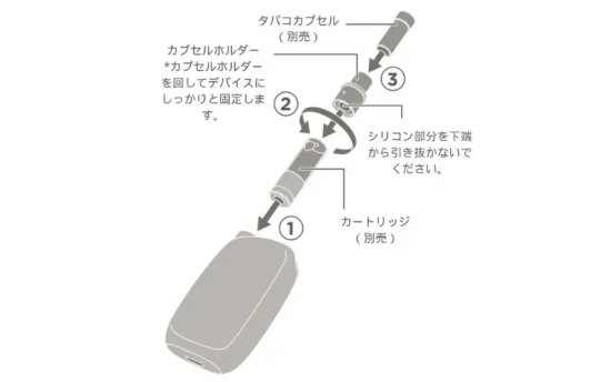 プルームテック with2の使い方