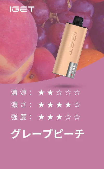 iget edge lp10000 kit grape peach