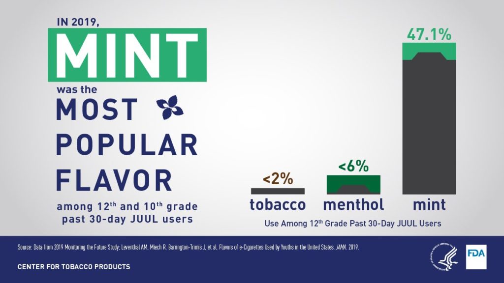 50％以上の日本人がこのJuul カートリッジの味を気に入っているそうだ | VapePenZone Japan