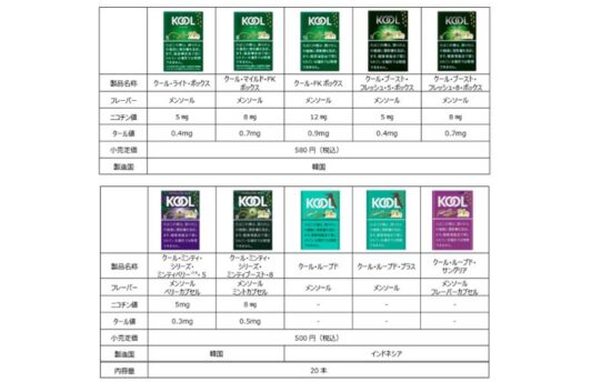 【現在販売中】KOOL タバコ 種類を比較|全10種クールどれを選ぶ?値段・味わい・特徴の違いを解説 | VapePenZone Japan 【現在販売中】KOOL タバコ 種類を比較|全10種クールどれを選ぶ?値段・味わい・特徴の違いを解説 | VapePenZone Japan