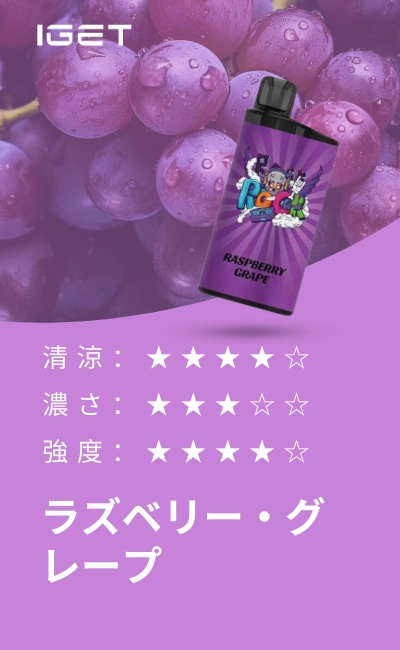 Raspberry Grape IGET Bar 3500 Puffs Flavour