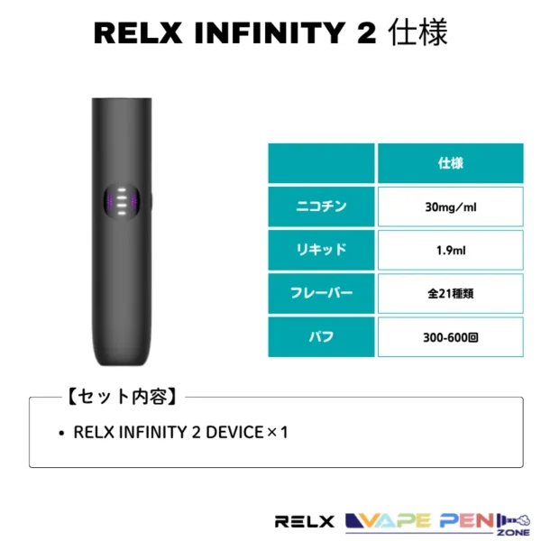 relx infinity 2 device製品仕様