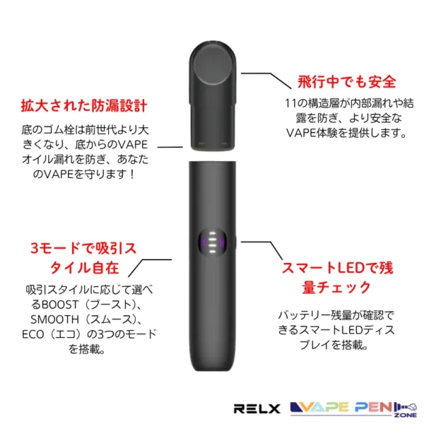 relx infinity 2 vapeの特徴