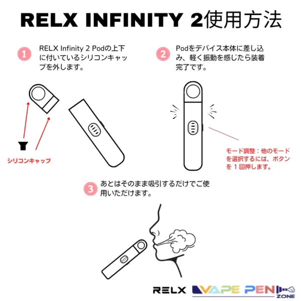 relx infinity 2 vapeの使用方法