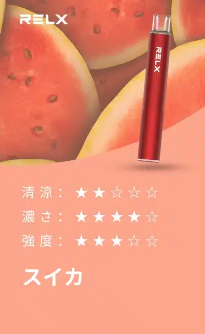 relx magicgo watermelon flavour