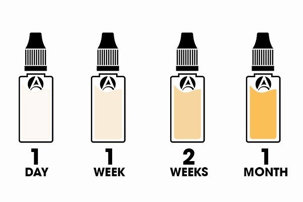 Juul カートリッジからより良い味を取得する方法 - リキッドを浸す | VapePenZone Japan