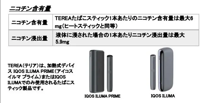 IQOS テリア センティア 違い ：違いⅡ：ニコチン含有量