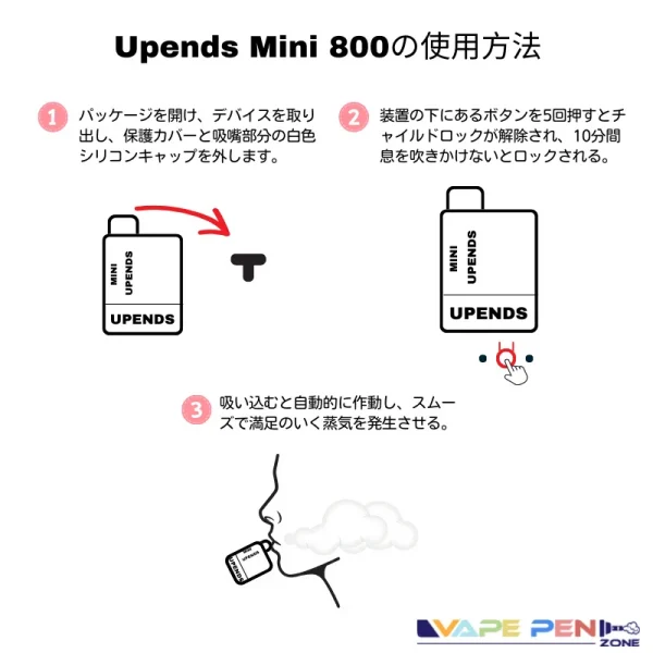UPENDS MINI 800の使用方法