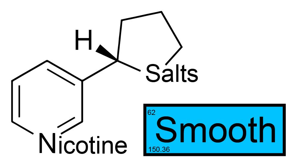 Relx 電子タバコがニコチン塩を使用する理由は？ | Vapepenzone Japan