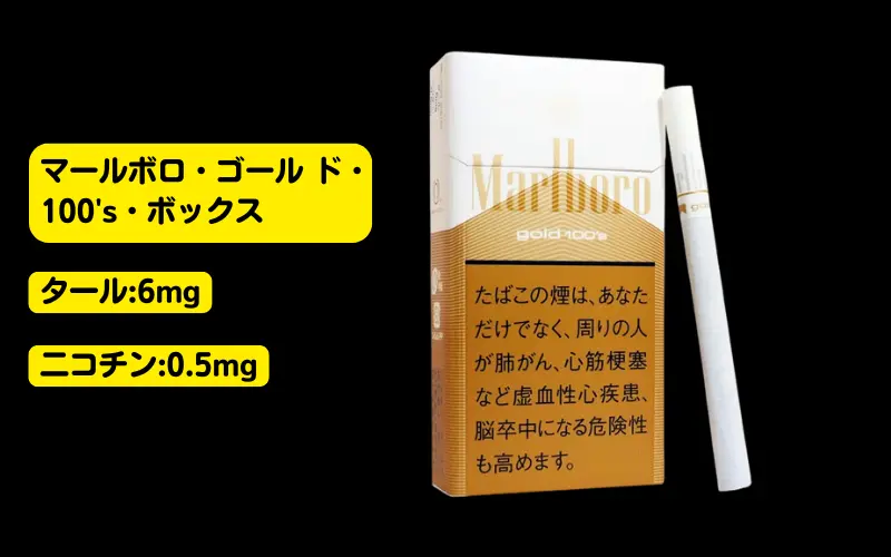 タバコ愛好者必見】2026年最新マールボロ 種類一覧｜販売中の25種の味
