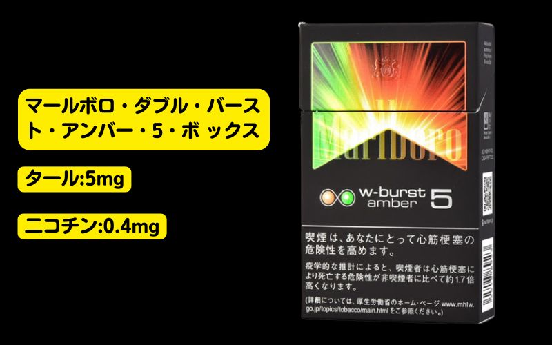 タバコ愛好者必見】2026年最新マールボロ 種類一覧｜販売中の25種の味