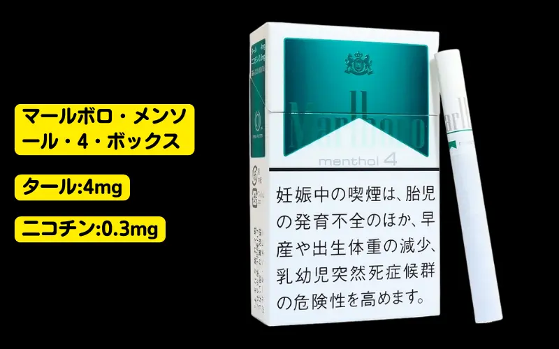 タバコ愛好者必見】2026年最新マールボロ 種類一覧｜販売中の25種の味